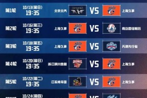 开云入口 -关于清晨CBA季后赛传出新动向，多伦多猛龙伤情更新，管理层表态：赛场秩序良好，球队文化再被提及的信息